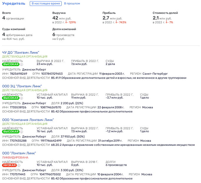 Языковые сети американца Дженски под прикрытием Потанина и 