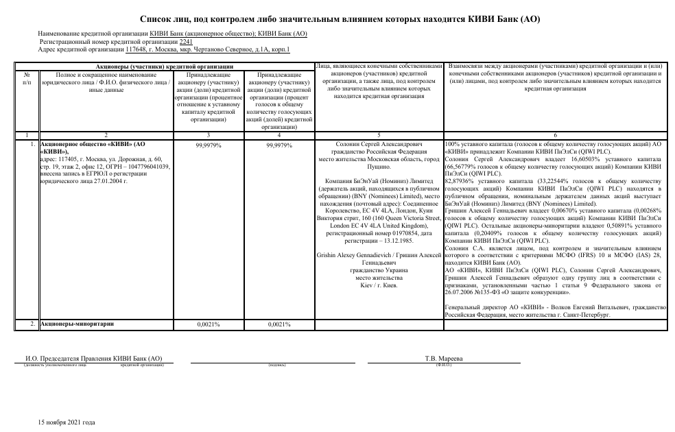 Под знаком Водолея: Скрыпник сдаст сына Колокольцева и банкира Солонина?