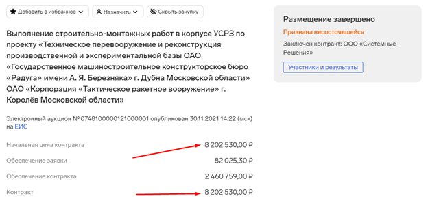 Ничего нового в КТРВ: под носом у Обносова назревает очередной "распил"?