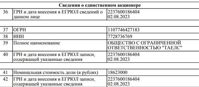 "Лось" для Андрея Костина 