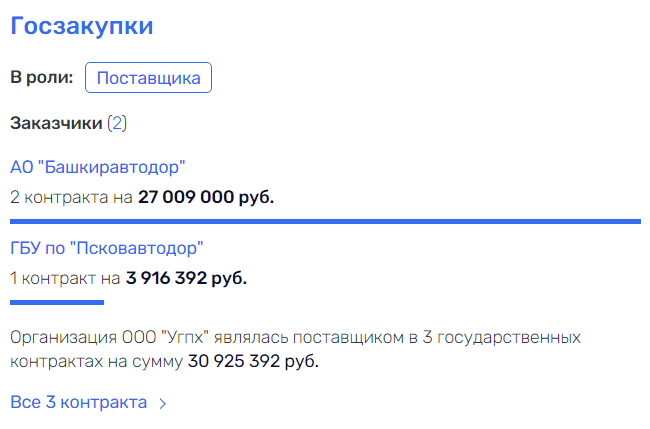 Казаться, а не быть: "навоевавшийся" Данилов послужит Мазуркевичу