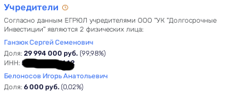 Самострои, ЗПИФы и застройка Митино: Ручьев, Авдеев и Агаев в доле?