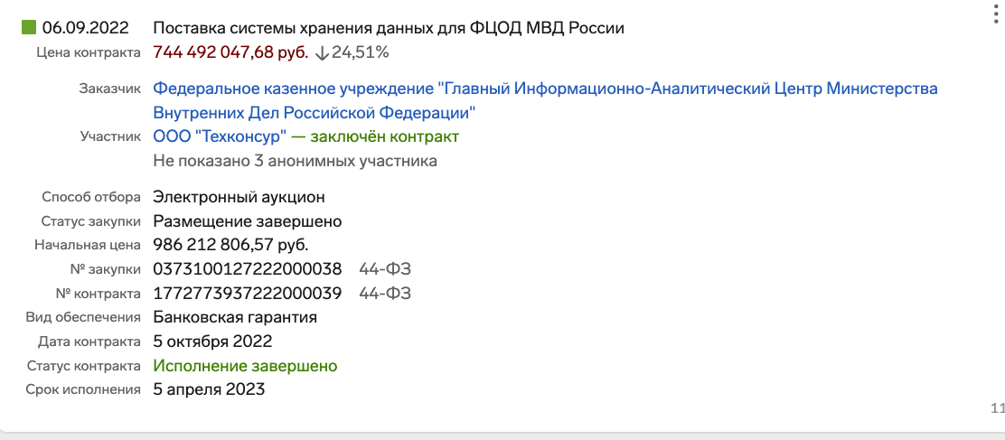 Лига IT-акробатов: как уводят миллиарды с госконтрактов МВД