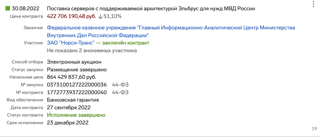 Лига IT-акробатов: как уводят миллиарды с госконтрактов МВД