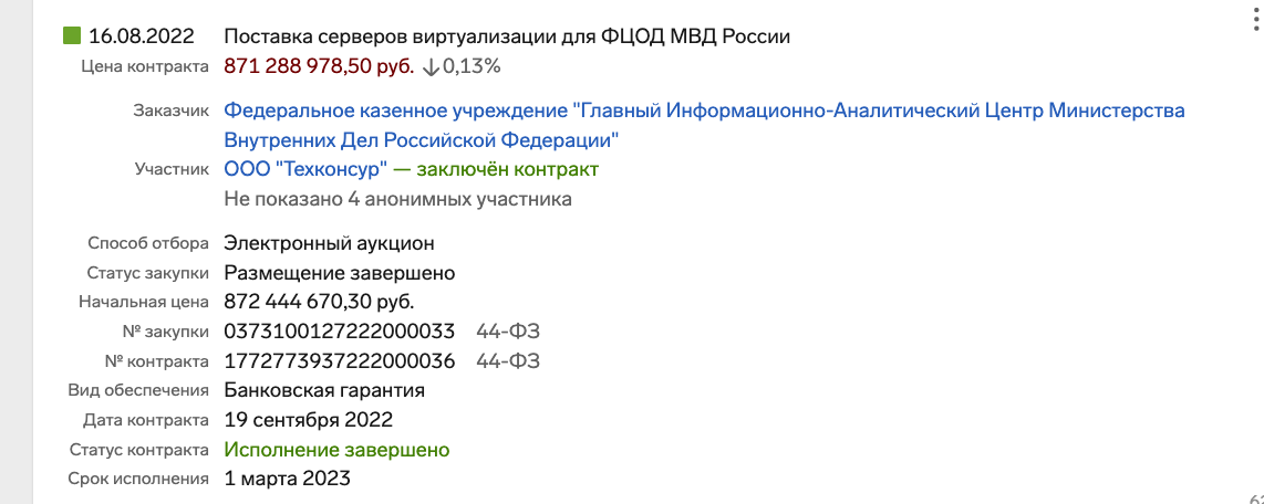 Лига IT-акробатов: как уводят миллиарды с госконтрактов МВД