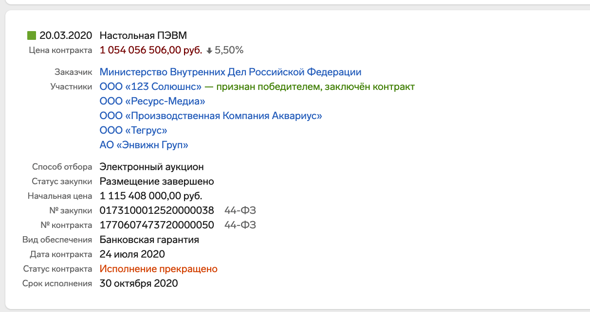 Лига IT-акробатов: как уводят миллиарды с госконтрактов МВД