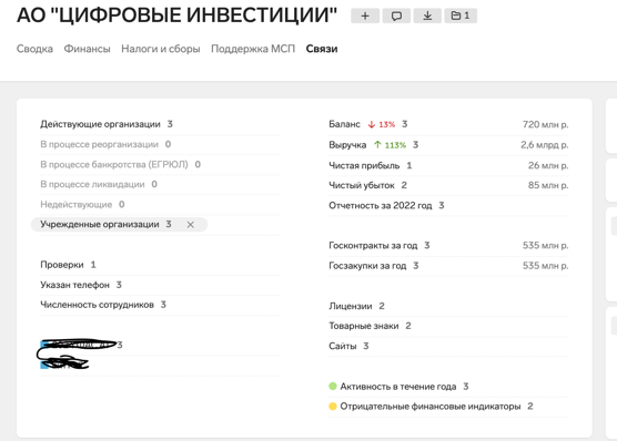 Лига IT-акробатов: как уводят миллиарды с госконтрактов МВД