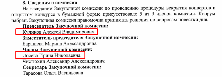 Госсортвопрос: как чиновники осваивают зерновые деньги