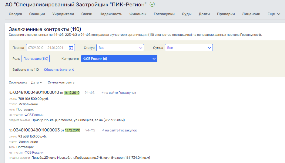 Политические устремления Гордеева и квартиры для ФСБ