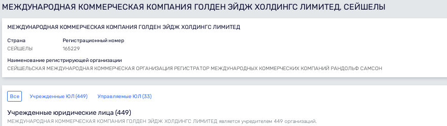 Умалатовы палаты: Собянин нашёл самострой у бизнес-партнёра Колокольцева