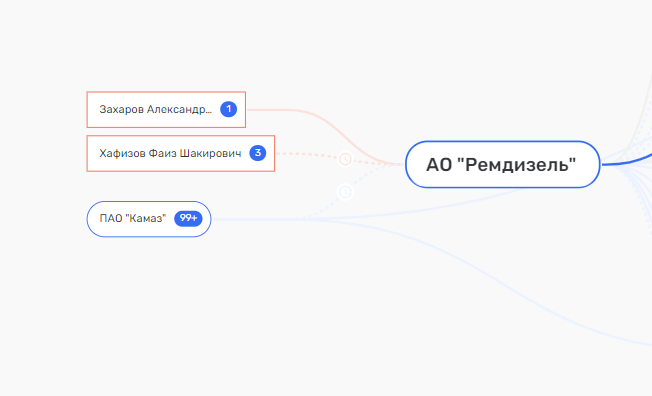 Крути Мотовилиху на ус: как разоряется легендарное предприятие