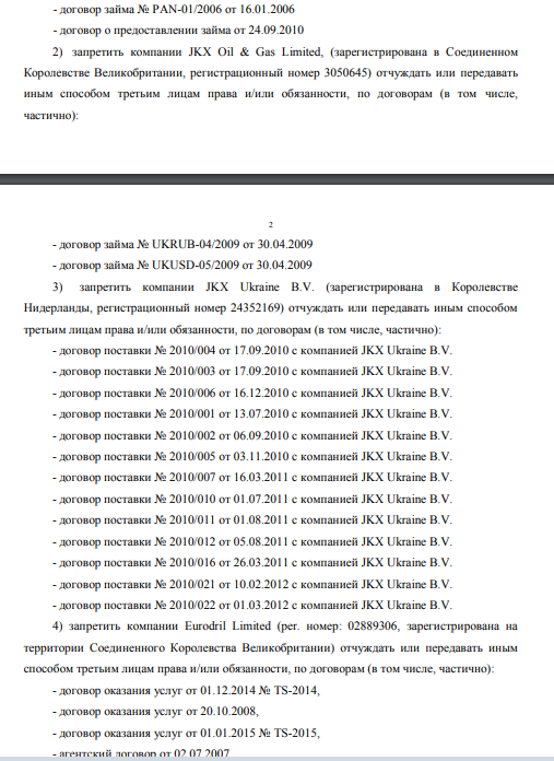 От экстремиста и террориста Коломойского к Нисанову 