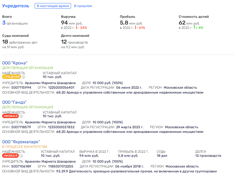 Слуга двух господ: дорожник Алексанян или депутат Кононов?