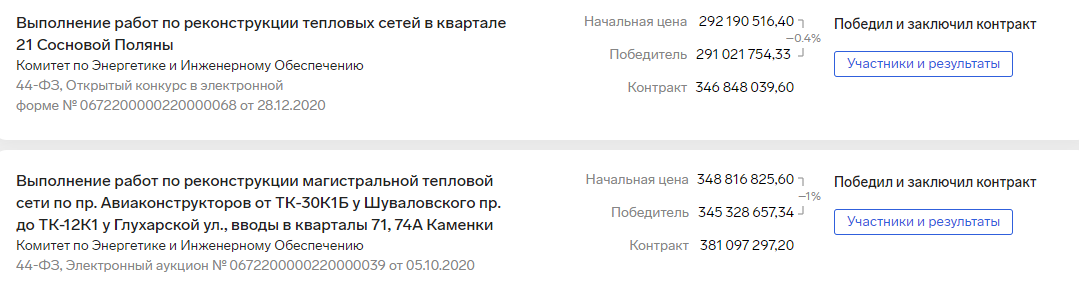 Дело-труба: от чего "убежал" Сергей Дрегваль?