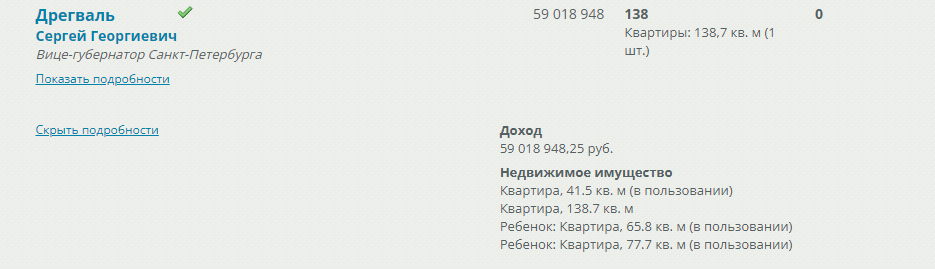 Дело-труба: от чего "убежал" Сергей Дрегваль?