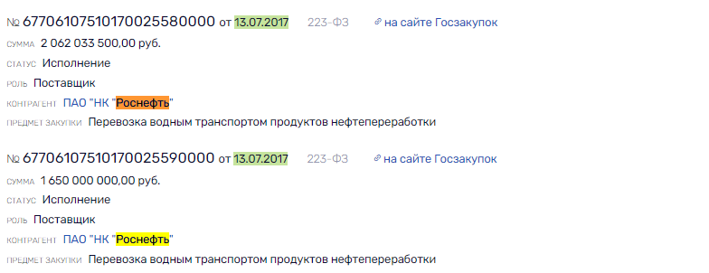 Белай "сливает" "Волготанкер" Сечину?