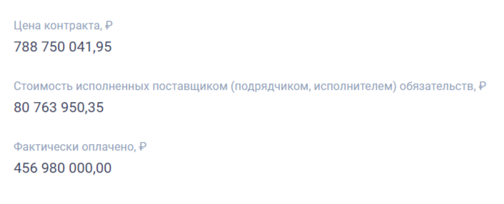 Диспансер губернатора Шумкова: корпус есть, но его нет