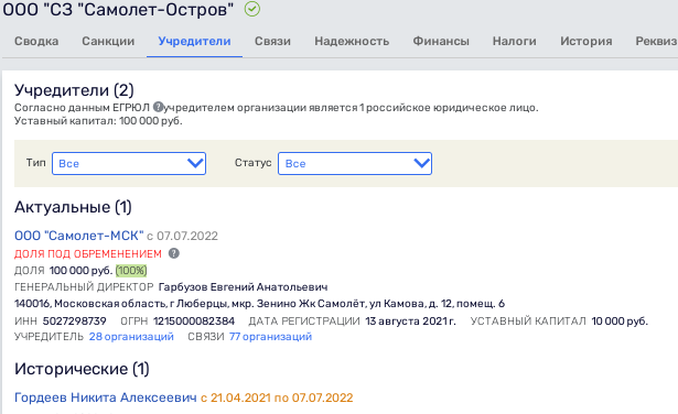 Vorobyov, Dankvert and Gordeev: muddy schematosis for former collective farm hectares