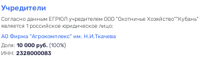 Воробьев, Данкверт и Гордеев: мутный схематоз для бывших колхозных гектаров