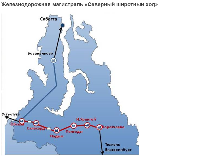 Ветер Северный-бюджетный: Рельян и Токарев отдали все 