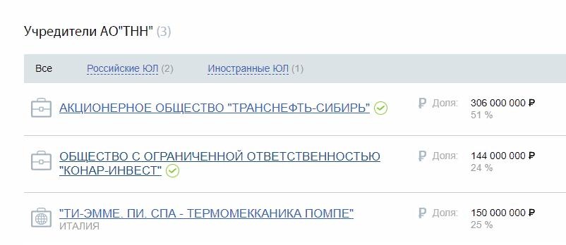 "Конар" носа не подточит: активы ЧЭМК получат люди главы Транснефти?