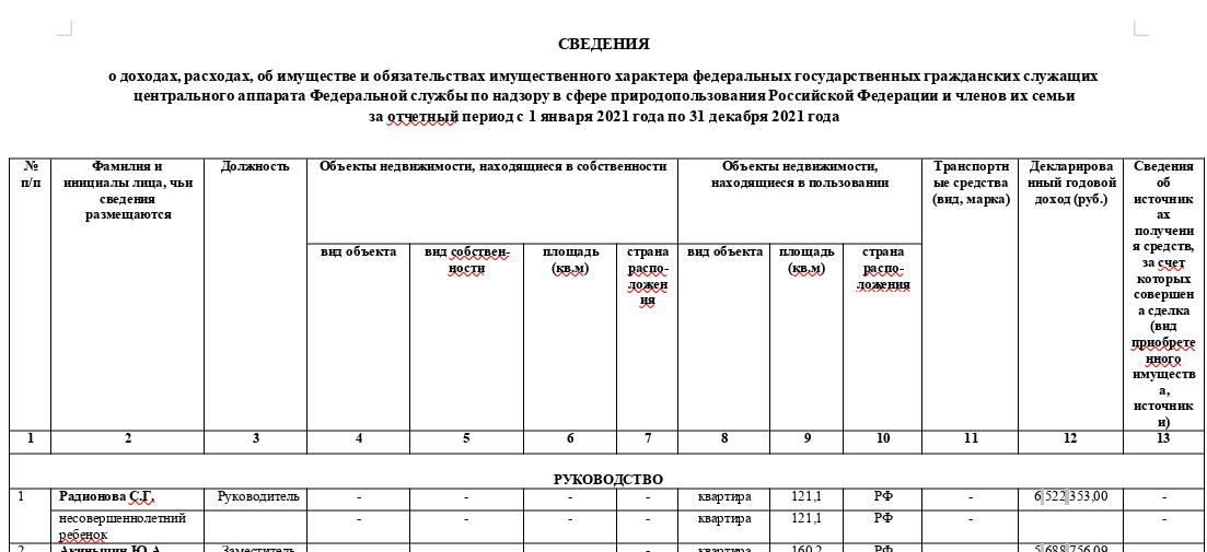 Света в Каннах: Радионова и семейный бизнес во Франции