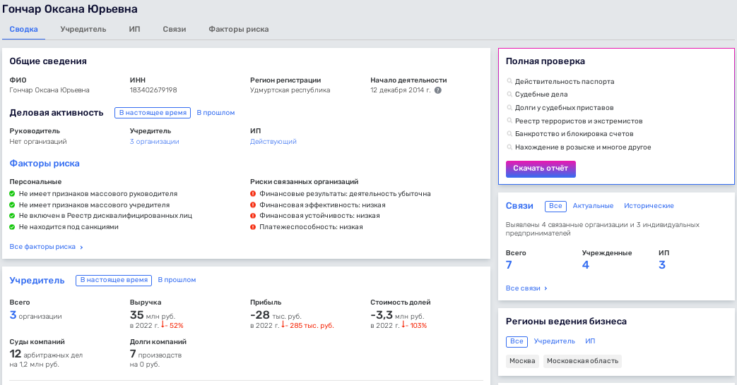 Из Ижевска в Канны: откуда у Радионовых миллионы на апартаменты в Европе?