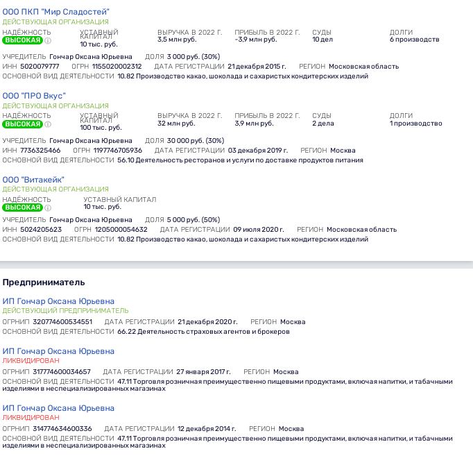 Из Ижевска в Канны: откуда у Радионовых миллионы на апартаменты в Европе?