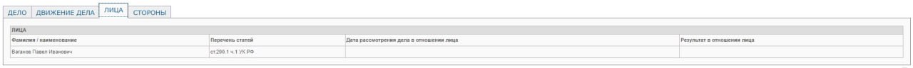 Уральский завхоз министра Фалькова Павел Ваганов: контрабанда не авто 