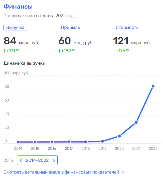 ОТЭКОй вот олигарх: Мишель Литвак "душит" российских угольщиков?