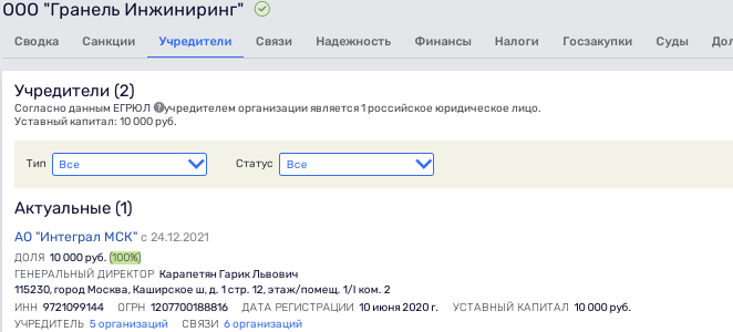 Высоковольтное надувательство: как "свои люди" "Гранели" земли сливали