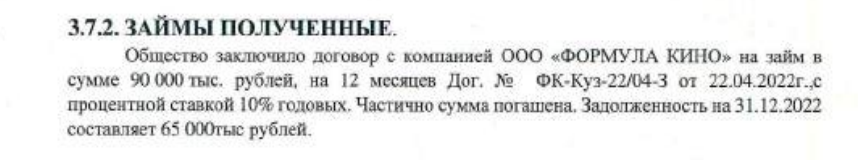 Назаровы Кузьминки: "Гранель" покусилась на госактивы?