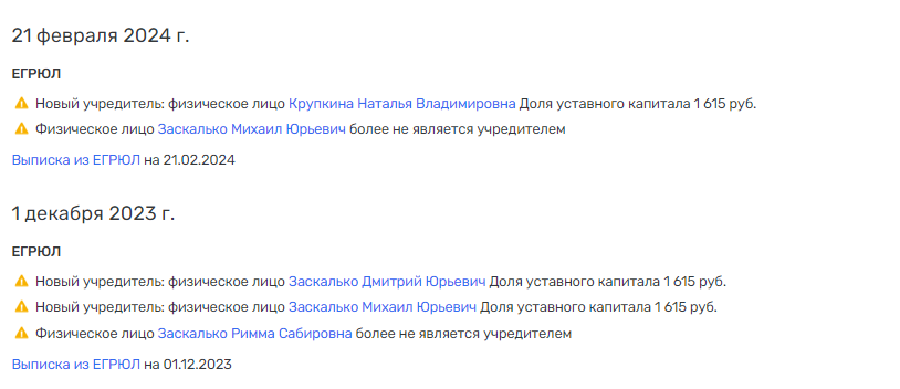 Из банкротов в министры: "Заскалько" Котюков продвинул чиновника?