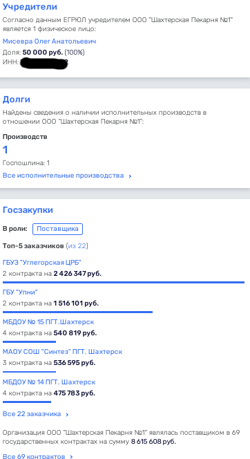 С приветом из Углегорска: Лимаренко делает из Сахалина необитаемый остров?