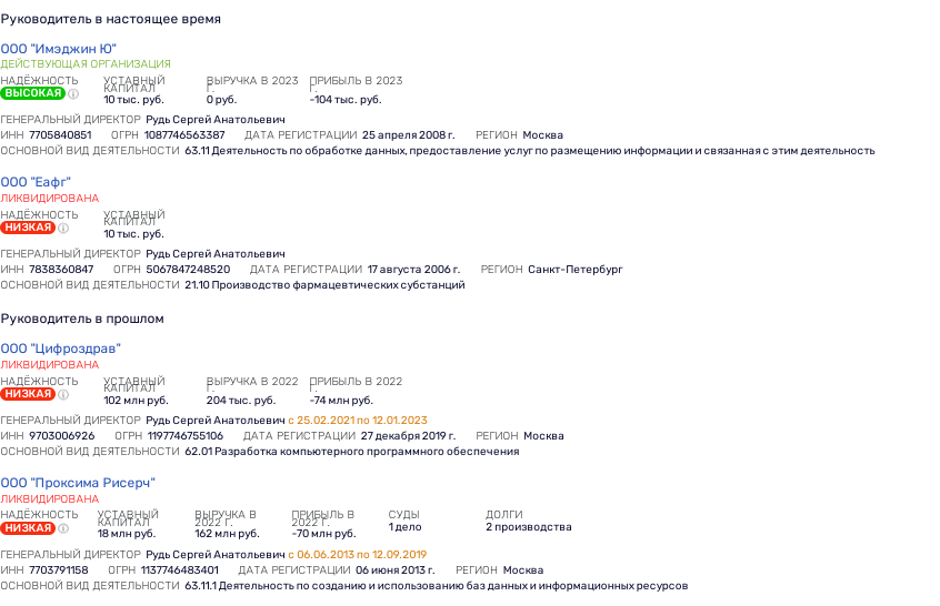 Golikova's Tsifrozdrav and Galitsky's Ukrainian-Swiss trace: where did 100 million sail?