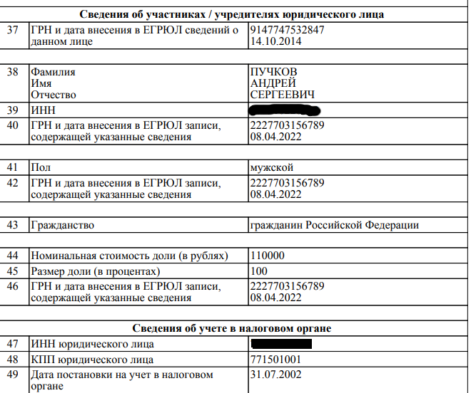 Two chairs for Puchkov: did USC "put" in the service of personal business?