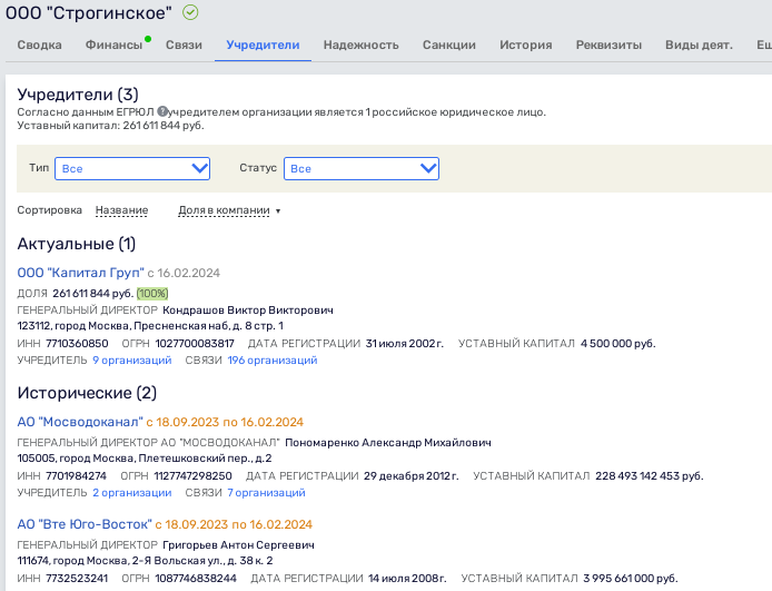 "Stroginskoe" was merged through Mosvodokanal: Sobyanin again gave Te to earn extra money