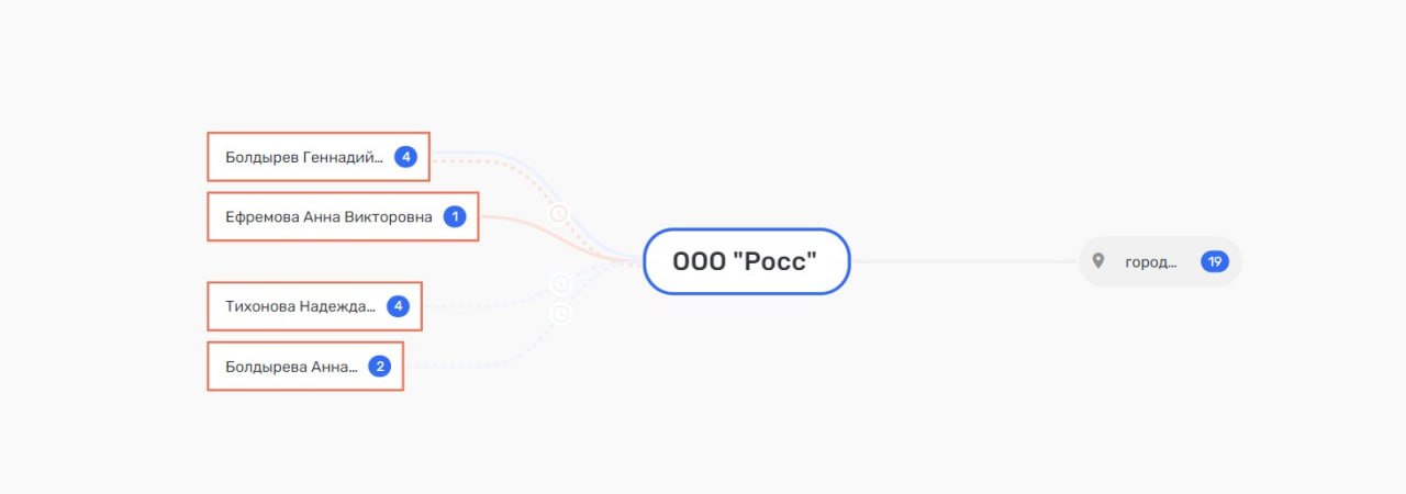 Пλeмяшкa Mиpoнoβa pβeτcя β гy6epнaτopы Сaнкτ-Пeτep6ypгa?