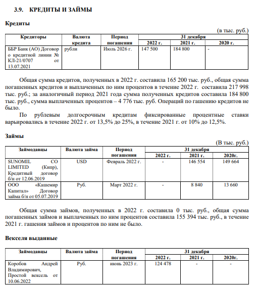 Stavropol Avdolyan syndrome: schematosis for 2.5 billion