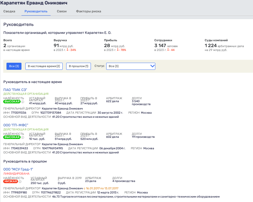 The mayor’s office made out PIK a multimillion bill: Gordeev quarreled with Sobyanin?