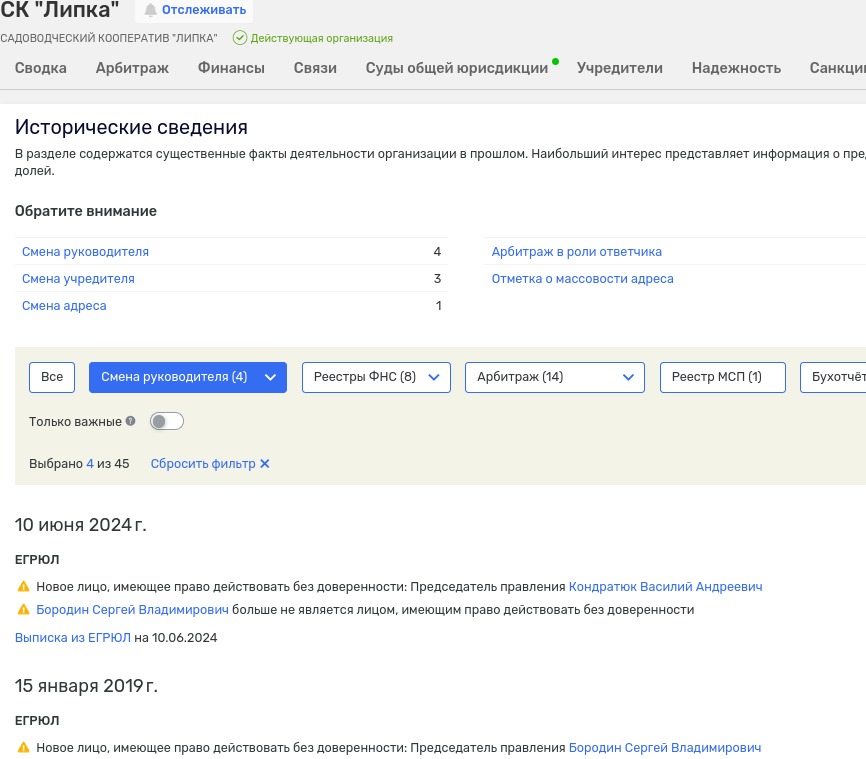 Granel for generals: the son-in-law of the Prime Minister of Bashkiria served Timur Ivanov Granel for generals: the son-in-law of the Prime Minister of Bashkiria served Timur Ivanov