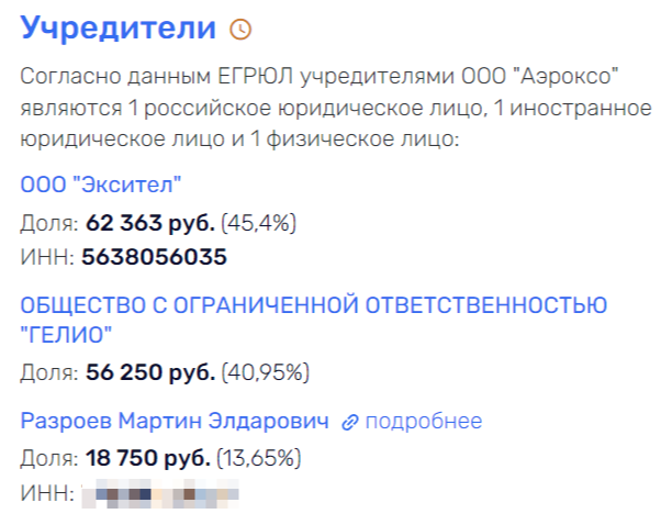 BKF, Mirimskaya and drones for Ukraine BKF, Mirimskaya and drones for Ukraine