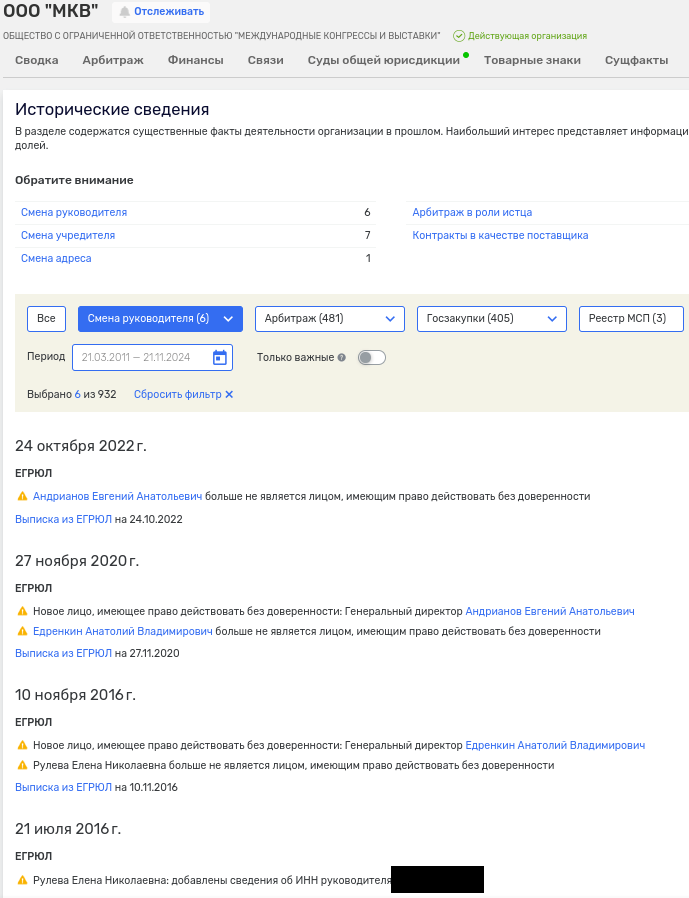 Ivanov's case brought to Patriot: the Army-2023 forum with a double bottom? Ivanov's case brought to Patriot: the Army-2023 forum with a double bottom?