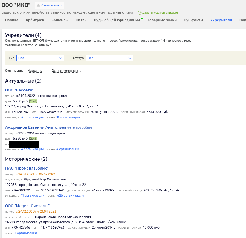 Ivanov's case brought to Patriot: the Army-2023 forum with a double bottom? Ivanov's case brought to Patriot: the Army-2023 forum with a double bottom?