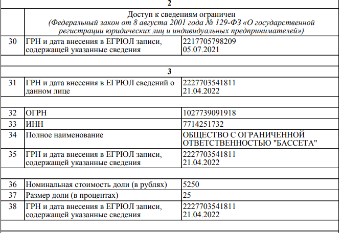 Ivanov's case brought to Patriot: the Army-2023 forum with a double bottom? Ivanov's case brought to Patriot: the Army-2023 forum with a double bottom?