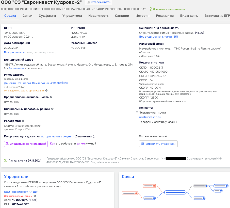 Hide and seek from equity holders behind the closed-end investment fund: Berezin covered himself with a screen? Hide and seek from equity holders behind the closed-end investment fund: Berezin covered himself with a screen?