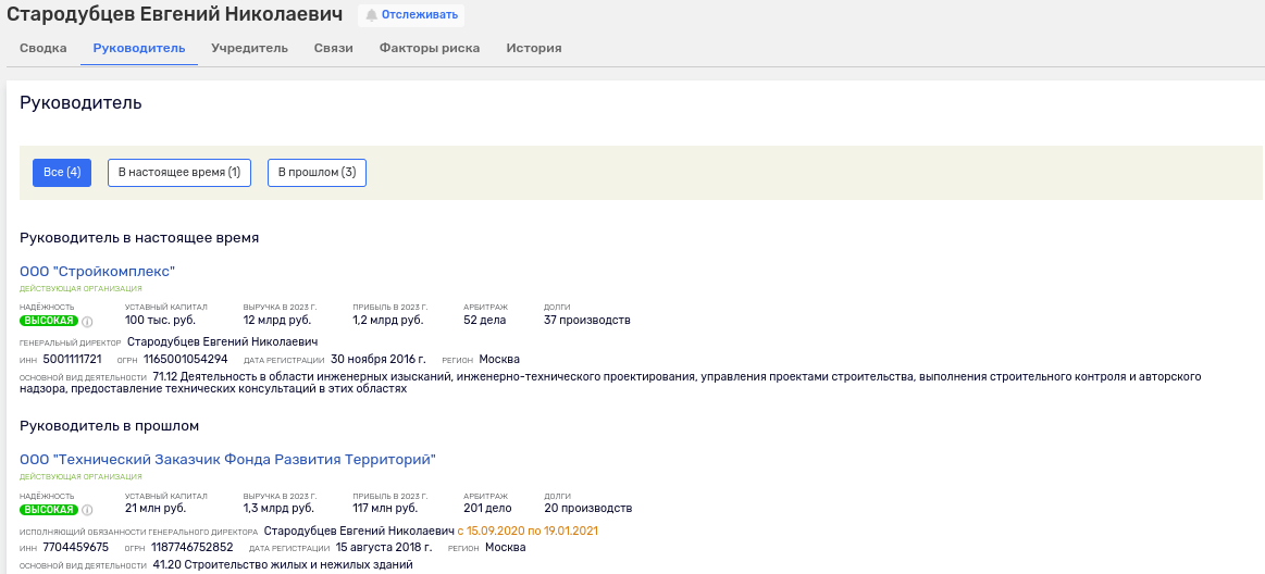 Billions from Sobyanin to Nazarov: a complex undercover scheme? Billions from Sobyanin to Nazarov: a complex undercover scheme?