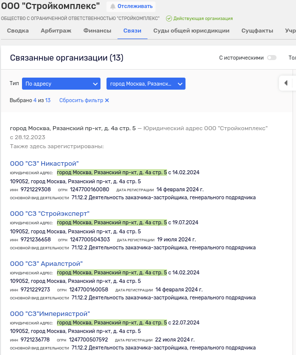 Billions from Sobyanin to Nazarov: a complex undercover scheme? Billions from Sobyanin to Nazarov: a complex undercover scheme?