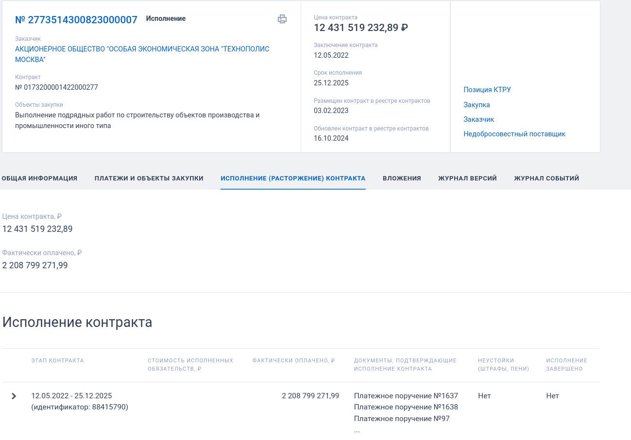 Billions from Sobyanin to Nazarov: a complex undercover scheme? Billions from Sobyanin to Nazarov: a complex undercover scheme?