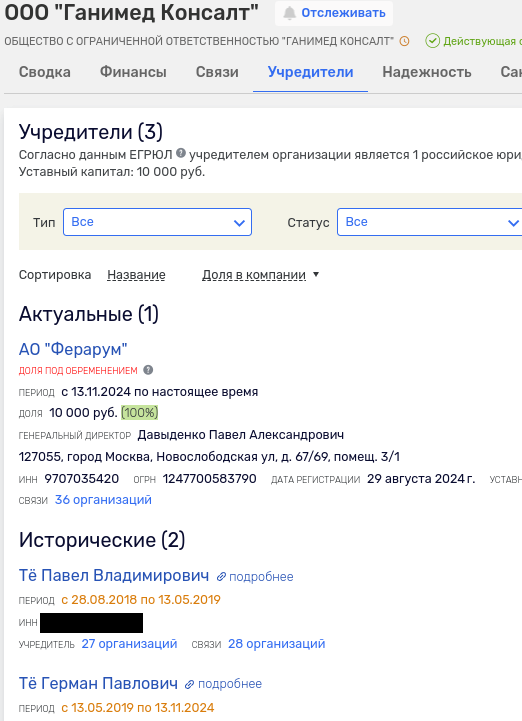 Te's pyramid is taken into the shadows: does Sobyanin's reseller hide assets? Te's pyramid is taken into the shadows: does Sobyanin's reseller hide assets?